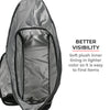 ViaTerra Leh 100% Waterproof Motorcycle Saddle Bags