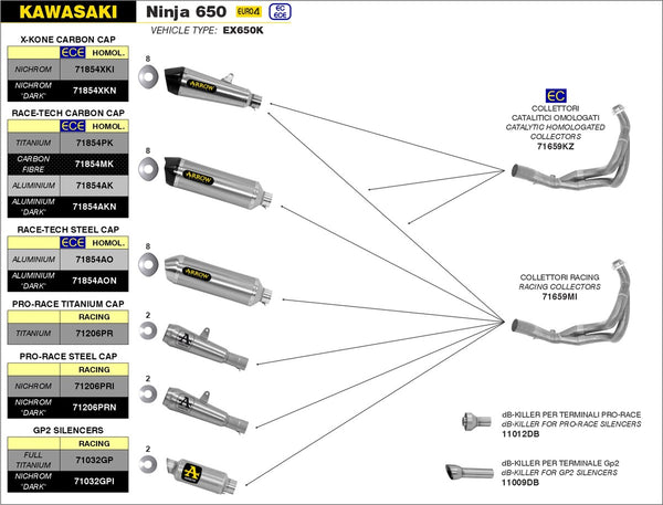 7c0545b7-0b1c-4967-8b90-