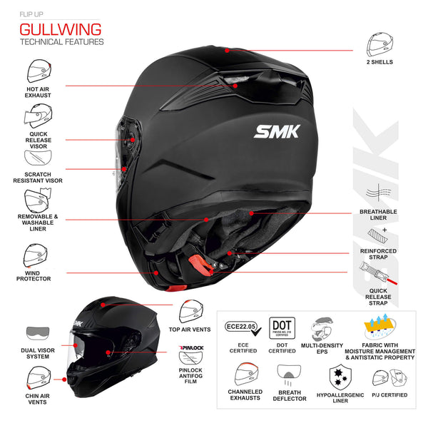 SMK Gullwing Tourleader Red Grey Gloss (GL363) Helmet– Moto