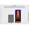DNA Air Filter for Honda HNESS CB350 CB350 RS (20-25) (P-H35N25-01)