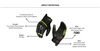 Rynox Tornado Pro 5 Gloves (Black Hi Viz Green)