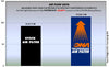 DNA Air Filter for KTM 390 ADVENTURE RACING (20-23) (P-KT3N18-0R) (KTM-390ADR)