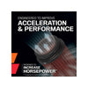 K&N Universal Air Filter (RU-3550) - Moto Central