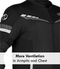 Rynox Air GT 4 Riding Jacket CE Certified Class A (Black White)