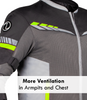 Rynox Air GT 4 Riding Jacket CE Certified Class A (Grey Hi Viz Green)