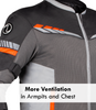 Rynox Air GT 4 Riding Jacket CE Certified Class A (Grey Hi Viz Orange)