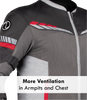 Rynox Air GT 4 Riding Jacket CE Certified Class A (Dark Grey Red)
