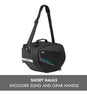 Rynox POD Saddlebags 52L Stormproof