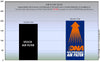 DNA Air Filter for BMW S 1000 SERIES (19-22) (P-BM10S20-0R) (BMW-S1000RR)
