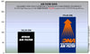 DNA Air Filter for Ducati Multistrada 950 (17-20) (P-DU11S12-01) (DUC-MLT950)
