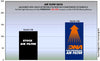 DNA Air Filter for KAWASAKI NINJA 400 / NINJA 400 ABS (18-22) (P-K4S18-01)