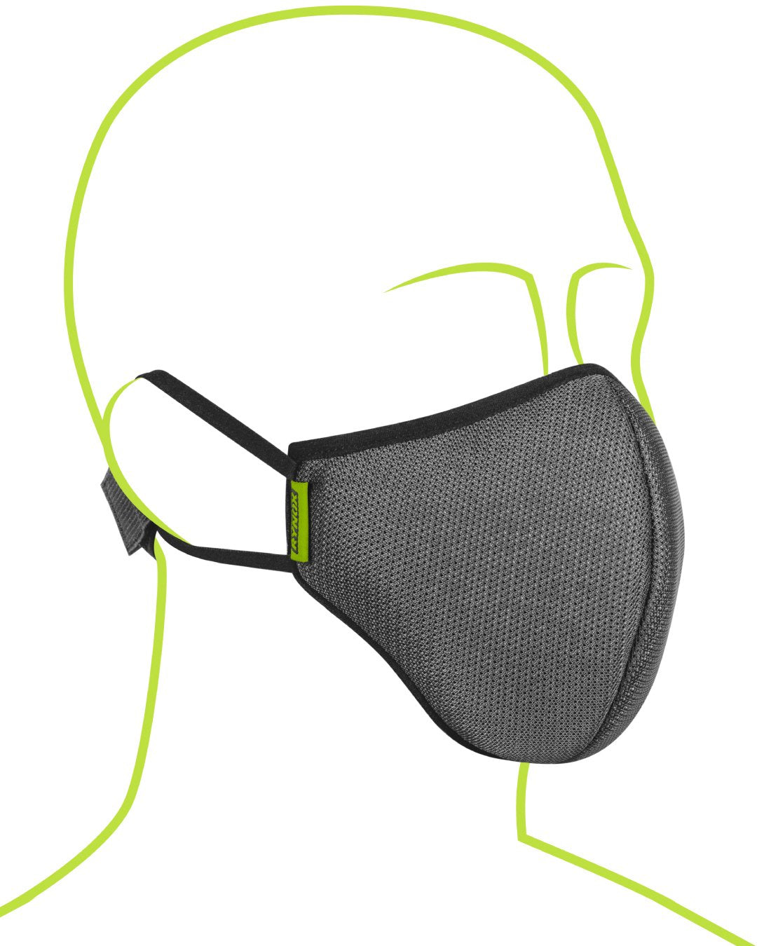 Rynox Defender Pro R95 Face Mask– Moto Central