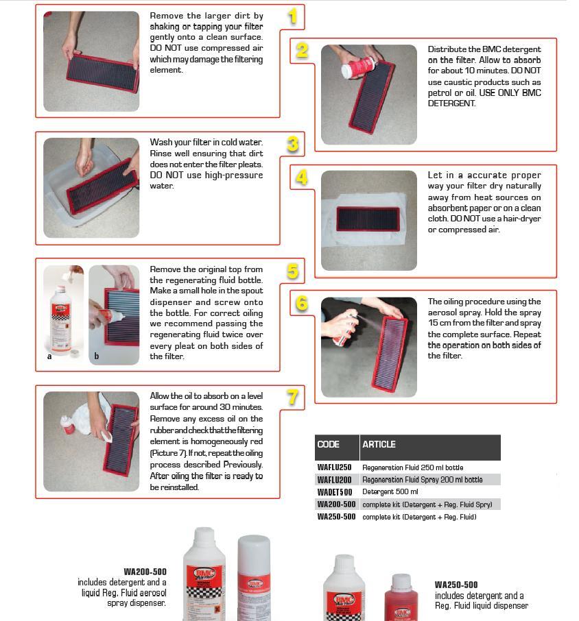 BMC Air Filters India Moto Central