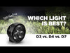 DENALI D3 Auxiliary LED Lights Driving (Spot) Lights Only Set of 2 (DNL.D3.050.2)